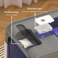 Bac à litière pour chat autonettoyant grande capacité avec design entièrement fermé et système rechargeable, personnalisation OEM usine
