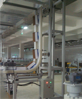 Élévateur de bouteilles à largeur réglable pour la production pharmaceutique et cosmétique