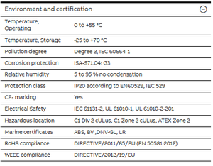 AC800M 800xA S800 I/O 3BSE041882R1 CI840 CI840A PROFIBUS DP-V1 โมดูลอินพุตดิจิตอลพร้อมส่ง  มีสินค้าในสต็อก รองรับ Modbus Ethercat IO-Link Ethernet/IP CI840 - Product Image 5