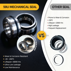 Hengbiao ישיר kcb סדרת מנוע חשמלי מונע הילוך משאבות דיזל בנזין דלק שמן העברת משאבה אישית תמיכה - Product Image 3