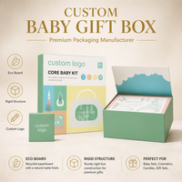 Coffret cadeau de luxe pour bébé en 2 pièces, boîte en carton recyclé, papier mat, laminage, gaufrage, boîtes rigides pour cosmétiques, bougies