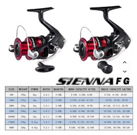Moulinet de Pêche Spinning 100% Authentique SIENNA 500 1000 2000 2500HG 3000 4000