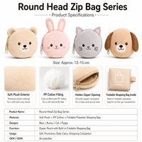Porte-monnaie zippé en peluche à tête ronde, pochette animal en peluche avec sac de courses pliable – Ours, Lapin, Chat, Chiot