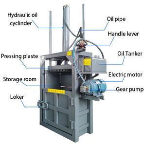 Mini presse <span class=keywords><strong>hydraulique</strong></span> de seconde main pour mise au rebut de cuivre, presse à balles pour ensilage de vêtements - Product Image 3
