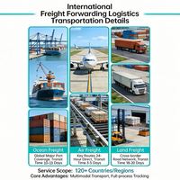 Agente de Transporte de Carga, Envío Puerta a Puerta Express a Estados Unidos, Servicio de Logística de Exportación, Entrega, Consolidación de Envíos, FBA