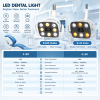 Lampe d'opération dentaire à six ampoules LED, température de couleur réglable, affichage numérique, lampe à fixer sur fauteuil de clinique