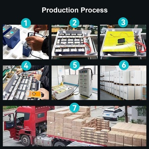 Exliporc 48V 51.2 Volt pin lithium 100Ah 200AH 10kwh <span class=keywords><strong>15</strong></span> <span class=keywords><strong>Kw</strong></span> Lưu trữ năng lượng LiFePO4 LWP cho hệ thống nhà năng lượng mặt trời - Product Image 5