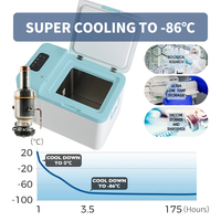 Congélateur médical vertical pour vaccins 25L -86C Congélateur de laboratoire portable à très basse température Refroidissement Stirling Contrôle 1C