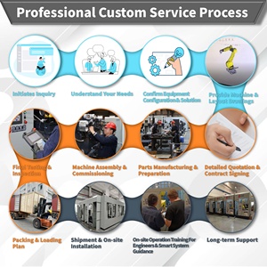 Machine <span class=keywords><strong>de</strong></span> polissage <span class=keywords><strong>de</strong></span> vilebrequin CNC <span class=keywords><strong>de</strong></span> haute précision, bras robotisé <span class=keywords><strong>de</strong></span> meulage <span class=keywords><strong>de</strong></span> moyeu <span class=keywords><strong>de</strong></span> roue en acier inoxydable, polissage <span class=keywords><strong>de</strong></span> siège <span class=keywords><strong>de</strong></span> soupape - Product Image 5