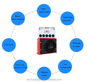 Nouvelle innovation, climatiseur de stationnement 12v, stationnement avec climatisation, <span class=keywords><strong>prix</strong></span> de gros - Product Image 3