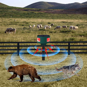 Alarma Solar con Sensor <span class=keywords><strong>de</strong></span> Movimiento para Exteriores, <span class=keywords><strong>Ahuyentador</strong></span> <span class=keywords><strong>de</strong></span> Animales con 13 Sonidos, Luz Estroboscópica, Sonido <span class=keywords><strong>de</strong></span> Ladridos <span class=keywords><strong>de</strong></span> Perro y Disparos, Disuasor <span class=keywords><strong>de</strong></span> Animales - Product Image 5