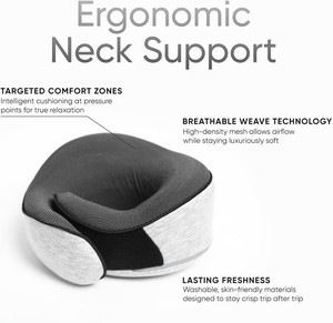 Almohadas de Viaje para Avión, Vuelos de Larga Distancia, Soporte para la Cabeza 360°, Kit para Auto y Avión <span class=keywords><strong>con</strong></span> Antifaz 3D Contorneado y Tapones para los Oídos - Product Image 2