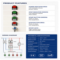 Boîte de distribution électrique triphasée pour machines d'usine, panneau de commande 24v/240v/48v, 30a/63a/100a/200a/300a