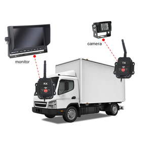 2.4Ghz Digital <strong>Wireless</strong> 720P 1080P AHD Monitor 1-Year Backup <strong>Camera</strong> with CCD Image Reversing Aid <strong>Car</strong> <strong>Receiver</strong> Box - Product Image 6