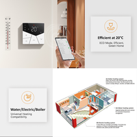 Termostato Inteligente WiFi Becasmart BHT-15 para Calefacción por Suelo Radiante en Hogares y Hoteles, Personalizable OEM/ODM, Clasificación IP20, Garantía de 2 Años