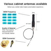 Antenne WiFi 2,4 GHz 3-5dBi à montage sur vis, étanche, omnidirectionnelle pour passerelle intelligente, armoire industrielle, IoT