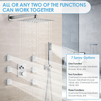 Clé de piano grise salle de bain robinet à affichage numérique ensemble de système de douche baignoire chaude et froide 4 fonctions robinet ensemble de douche intelligent