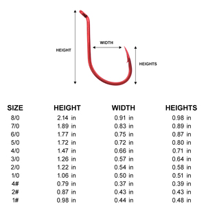 Logo personnalisé 4 # Hameçon de pêche en acier à haute teneur en carbone, à pointe inversée, pour la pêche en mer, hameçons à barbe, équipement de pêche, ~8/0 - Product Image 5