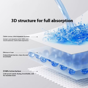 Cambiador de bebé con patrón de dibujos animados de algodón, accesorio de viaje portátil, lavable, fresco y transpirable, para recién nacidos hasta los 3 años - Product Image 5