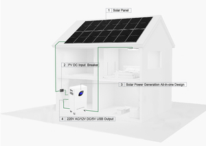 2kw hoàn chỉnh năng lượng mặt trời hệ thống trạm năng lượng mặt trời <span class=keywords><strong>Kit</strong></span> tất cả-trong-một năng lượng mặt trời Máy phát điện 25. 6v100ah LiFePO4 pin lithium - Product Image 4