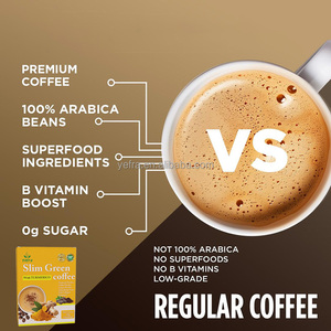 <span class=keywords><strong>Café</strong></span> <span class=keywords><strong>para</strong></span> Adelgazar y Quemar Grasa, <span class=keywords><strong>Café</strong></span> Negro Instantáneo Natural <span class=keywords><strong>para</strong></span> Perder <span class=keywords><strong>Peso</strong></span>, <span class=keywords><strong>Café</strong></span> Verde Adelgazante - Product Image 6