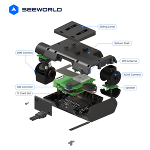 <span class=keywords><strong>2025</strong></span> nhà sản xuất tốt nhất 3-kênh 4 gam LTE ống kính kép LED Dashcam với Wifi <span class=keywords><strong>GPS</strong></span> nhận dạng khuôn mặt Video Recorder - Product Image 3