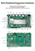 Prosesor AIOT Octa-core Smart Mainboard MTK8786 yang Banyak Digunakan untuk Komputasi Tepi