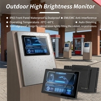 Monitor de Pantalla Táctil Integrado de 17, 18.5, 19, 21.5, 32 y 43 Pulgadas con Panel Impermeable IP65 para Kiosco y Terminal de Autoservicio