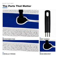 Balai à poussière plat bleu, tête de balayage large en microfibre avec franges blanches, manche télescopique en acier inoxydable pour grands sols durs