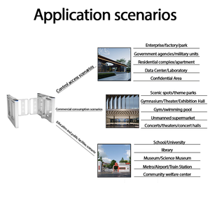 <strong>Access</strong> <strong>Control</strong> Electronic Swing Gate with Safety System, Face and <strong>Fingerprint</strong> Recognition - Product Image 6