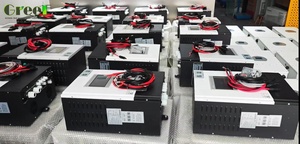 Controlador Greef Conectado a la Red para Sistemas Eólicos e Hidroeléctricos con Híbrido Growatt Deye - Product Image 4