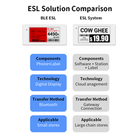 Étiquette d'étagère électronique 5.83 pouces 3 couleurs, étiquette de prix numérique sans fil d'étagère intelligente pour supermarché