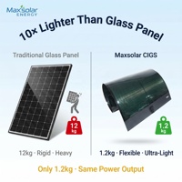 Panneau solaire flexible CIGS 160W à film mince, module solaire monocristallin pliable et efficace pour camping-car, bateau, marine, camping, voiture