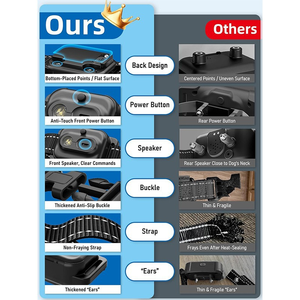 Professional Electronic Dog <strong>Training</strong> <strong>Collar</strong> 1000M Effective Range Long Battery Life Waterproof Essential for Dog <strong>Training</strong> - Product Image 3
