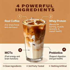 เครื่องดื่มกาแฟเย็นรสโปรตีนสูง น้ำตาลน้อย ไขมันต่ำ บรรจุภัณฑ์สำหรับเป็นของขวัญ ทดแทนมื้ออาหาร ลดน้ำหนัก เผาผลาญไขมัน เพิ่มพลังงาน รับผลิตแบบ OEM - Product Image 2