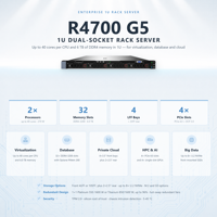 R4700 G5 Rack Server 1U Dual Processor DDR4 Core System Cards Chassis Rackmount Power Redundant Supply