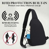 Nouveau sac de poitrine antivol RFID pour femmes, sac de sport léger à bandoulière, sac de voyage imperméable multi-poches pour l'extérieur