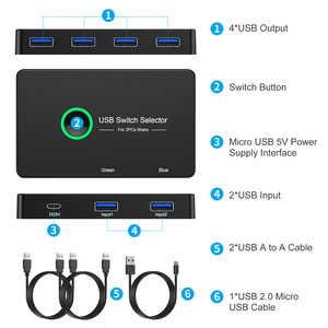 Conmutador USB 3.0 de 4 Puertos y 2 Lados, Adaptador Periférico para Computadora, Conmutador KVM para Compartir PC - Product Image 5