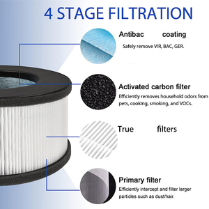 AF-3222 ชุดกรอง H13 แท้และชุดกรองคาร์บอนกัมมันต์ ใช้ได้กับอุปกรณ์เสริมเครื่องฟอกอากาศบูเล็กซ์ AF-3222 - Product Image 2