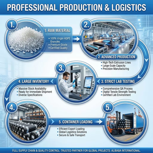 แผ่นใยสังเ<span class=keywords><strong>ครา</strong></span>ะห์ HDPE แบบสองชั้น ความต้านทานแรงดึงสูง ป้องกันรังสียูวี กันน้ำ สำหรับ<span class=keywords><strong>บ่อ</strong></span><span class=keywords><strong>ปลา</strong></span>และทะเลสาบ<span class=keywords><strong>เทียม</strong></span> - Product Image 4
