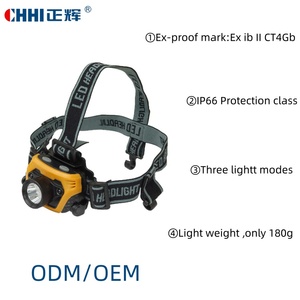 <strong>Explosion</strong>-<strong>proof</strong> Dimmable Head Torch LED <strong>Headlamp</strong> IP68 High Brightness Rechargeable Adjustable Beam for Explosive Flammable - Product Image 2