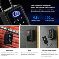 Boîte à clés numérique sécurisée murale étanche avec clavier RFID et Wi-Fi pour voiture
