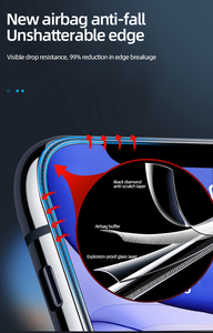 ฟิล์มกระจกนิรภัย HD 9H 2.5D ใส ป้องกันฝุ่น ป้องกันรอยขีดข่วน ป้องกันรอยนิ้วมือ กันน้ำ ติดตั้งง่าย - Product Image 2
