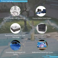 Jacuzzi de Lujo Sunrns para 5 Personas, Spa Exterior con 63 Jets de Hidroterapia, Sistema Plug and Play, Jacuzzi Balboa para Jardín