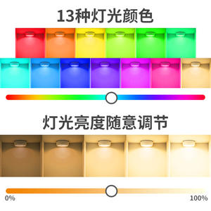 T033 Rgbw Led <b>Night</b> <b>Light</b> Recessed In Cabinet <b>Lights</b> <b>Dimmable</b> Touch Control Easy Installation 25000 Hours Lifespan - Product Image 4