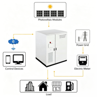 Contenedor de Almacenamiento de Baterías de Litio BESS de 20 pies, Escala de Red de 1MWh, 3MWh, 5MWh