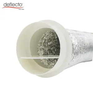 Fabriek Direct Muur Ventilator Badkamer 6 Inches 150Mm Plastic Ronde Keuken Vent Duct Terugslagklep