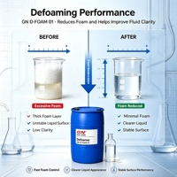 Agent défoamer rapide pour boues de forage aqueuses – Contrôle de la mousse haute efficacité – Additif pour fluides de forage pétrolier GN D-FOAM