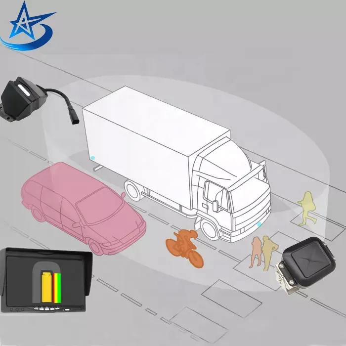 충돌을 피하기 위해 BSD 시스템 360 맹점 보조 경고 시스템을 둘러싼 트럭