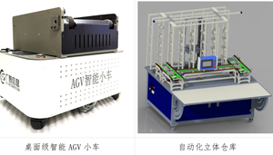Equipo educativo de laboratorio de innovación de fabricación inteligente micro modular con plataforma de soporte de aprendizaje integral - Product Image 4